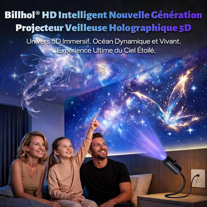 𝐁𝐢𝐥𝐥𝐡𝐨𝐥® 🌍 𝐏𝐫𝐨𝐣𝐞𝐜𝐭𝐞𝐮𝐫 𝐕𝐞𝐢𝐥𝐥𝐞𝐮𝐬𝐞 𝐇𝐨𝐥𝐨𝐠𝐫𝐚𝐩𝐡𝐢𝐪𝐮𝐞 𝟓𝐃 𝐈𝐧𝐭𝐞𝐥𝐥𝐢𝐠𝐞𝐧𝐭𝐞 𝐍𝐨𝐮𝐯𝐞𝐥𝐥𝐞 𝐆é𝐧é𝐫𝐚𝐭𝐢𝐨𝐧