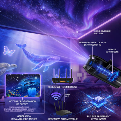 𝐁𝐢𝐥𝐥𝐡𝐨𝐥® 🌍 𝐏𝐫𝐨𝐣𝐞𝐜𝐭𝐞𝐮𝐫 𝐕𝐞𝐢𝐥𝐥𝐞𝐮𝐬𝐞 𝐇𝐨𝐥𝐨𝐠𝐫𝐚𝐩𝐡𝐢𝐪𝐮𝐞 𝟓𝐃 𝐈𝐧𝐭𝐞𝐥𝐥𝐢𝐠𝐞𝐧𝐭𝐞 𝐍𝐨𝐮𝐯𝐞𝐥𝐥𝐞 𝐆é𝐧é𝐫𝐚𝐭𝐢𝐨𝐧